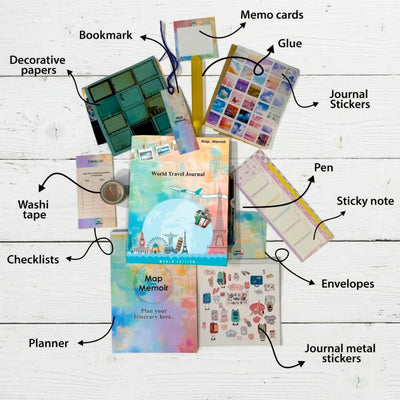 World travel journal kit contents