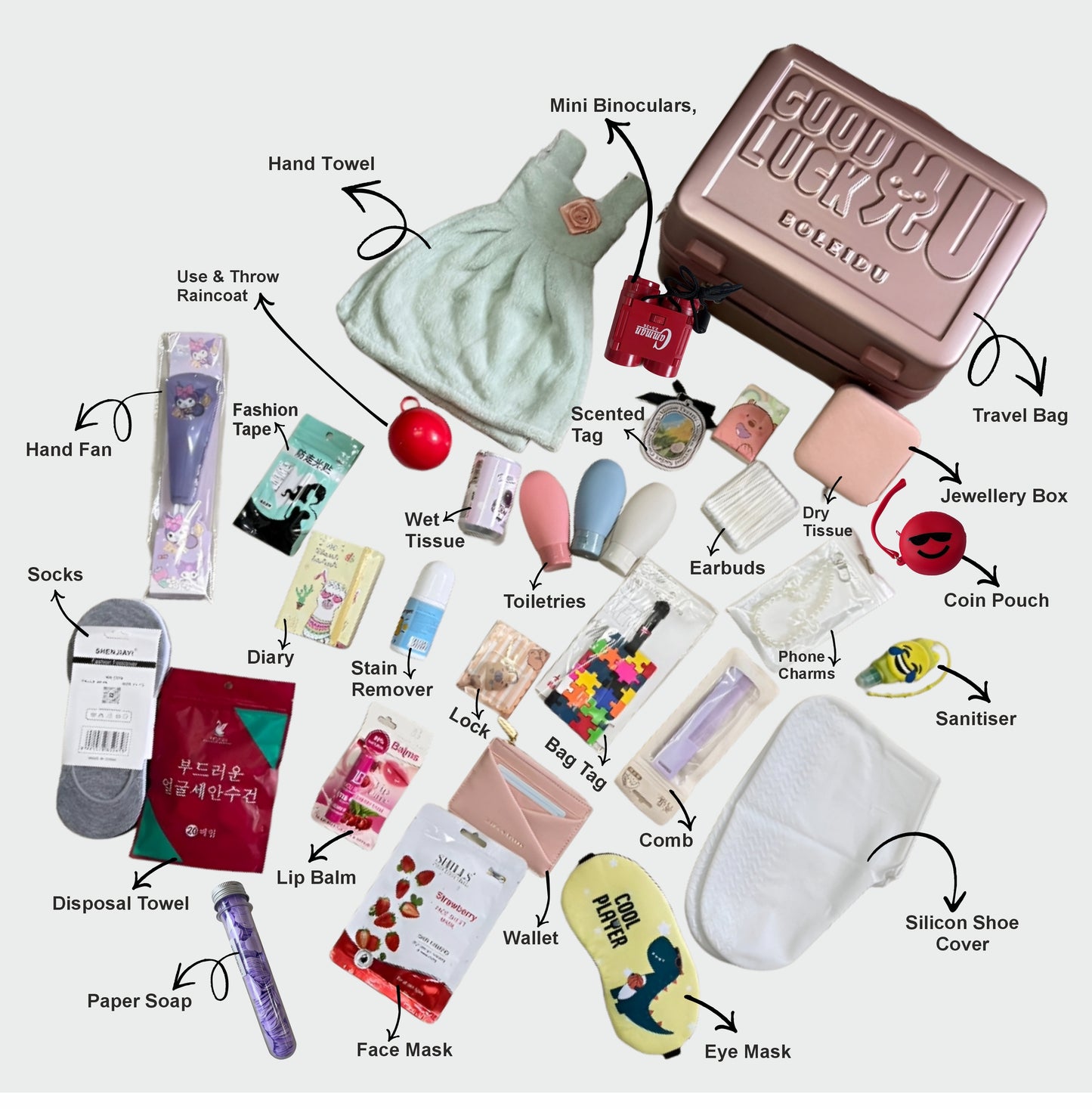 The Go-Anywhere Mini Kit