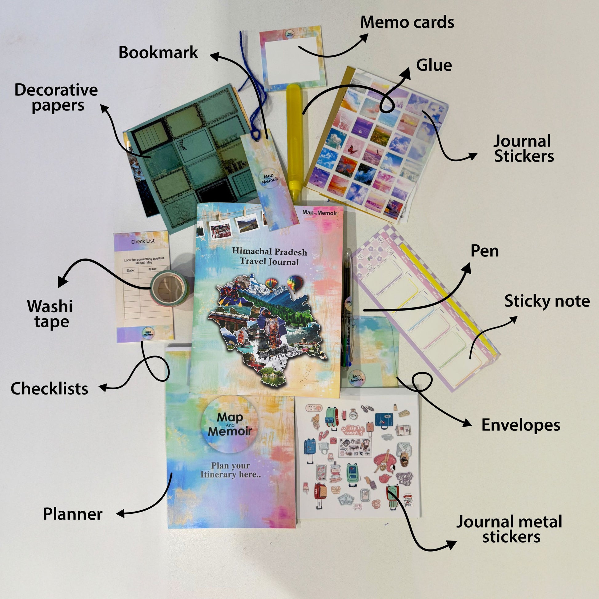 Himachal Pradesh Travel Journal