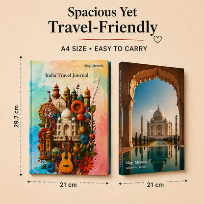 India Travel Journal