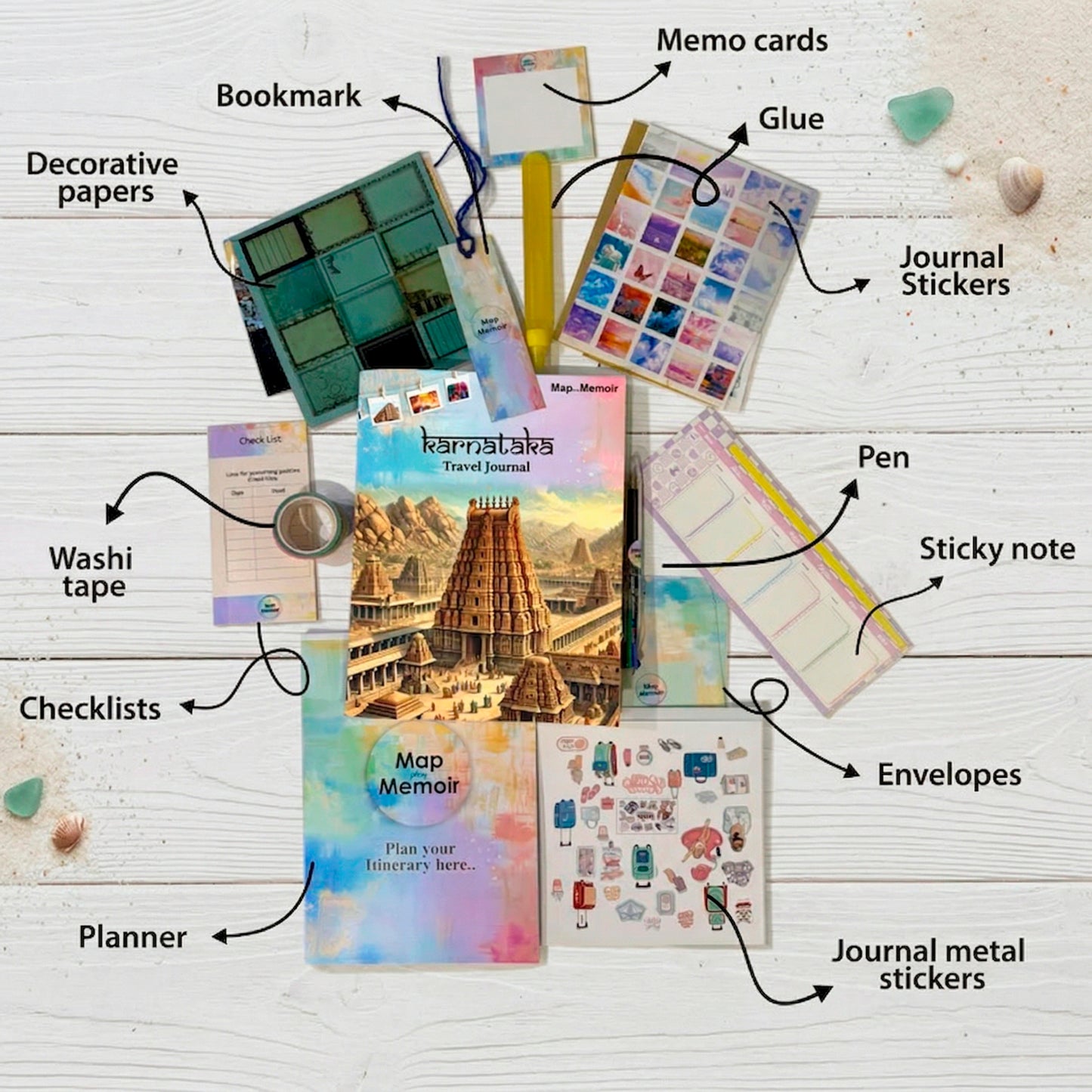 India + Karnataka Travel Journal Combo