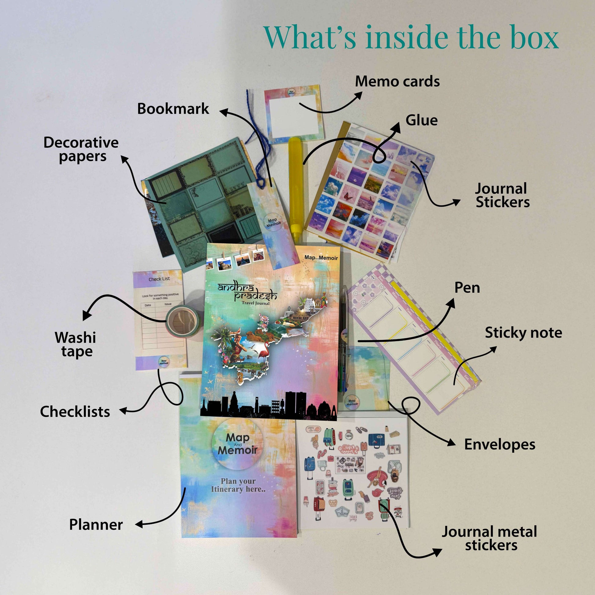 Andhra Pradesh Travel Journal