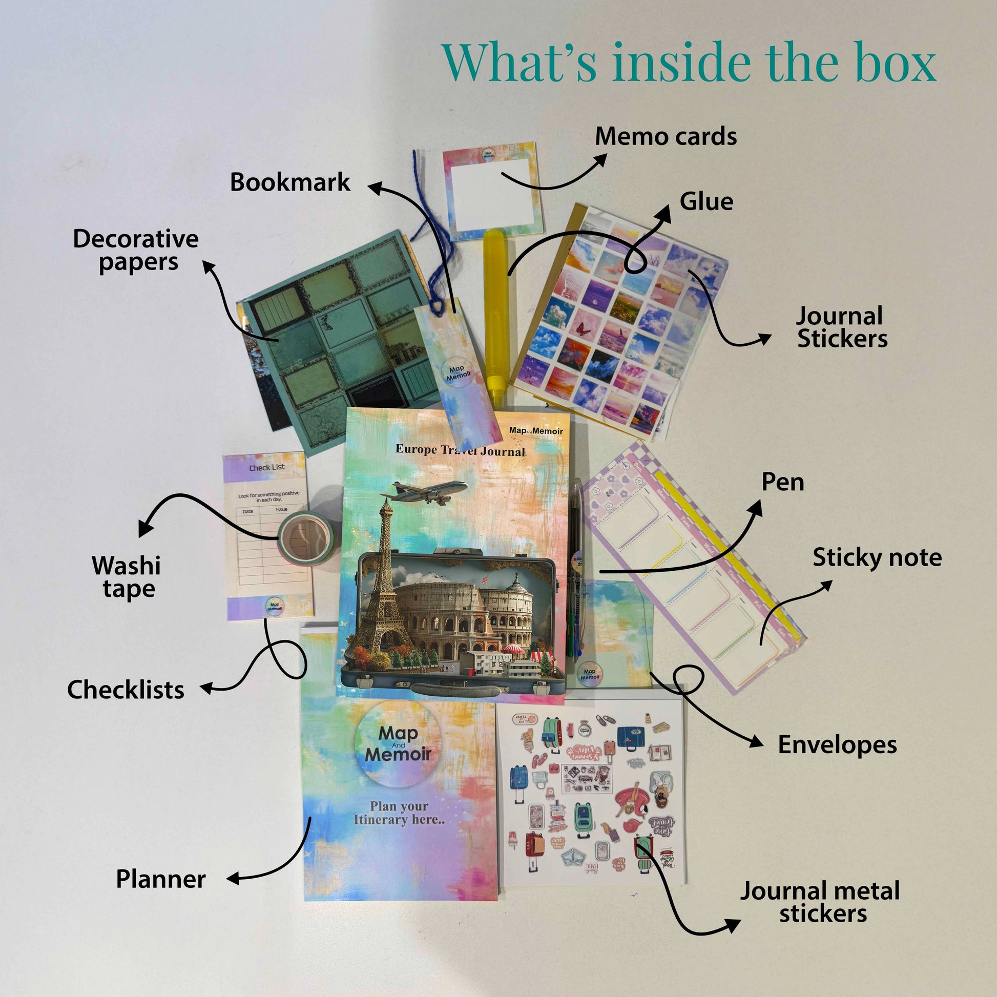 Europe Travel Journal