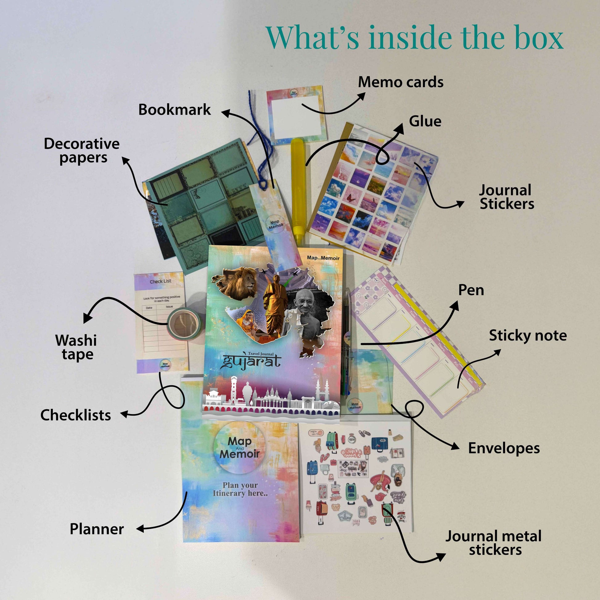 Gujarat + Rajasthan+ Jyotirling Combo