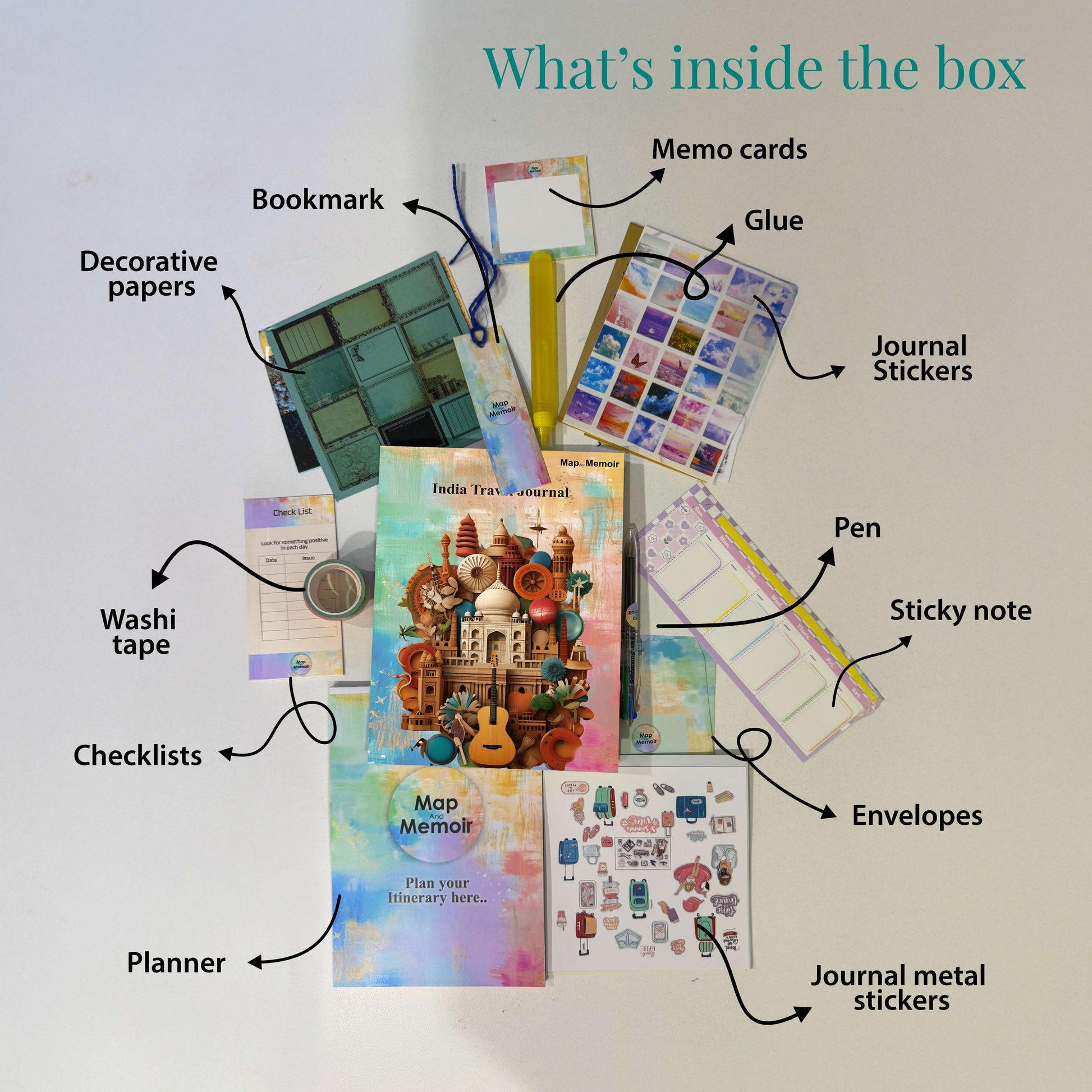 India + Yearly Travel Journal Combo