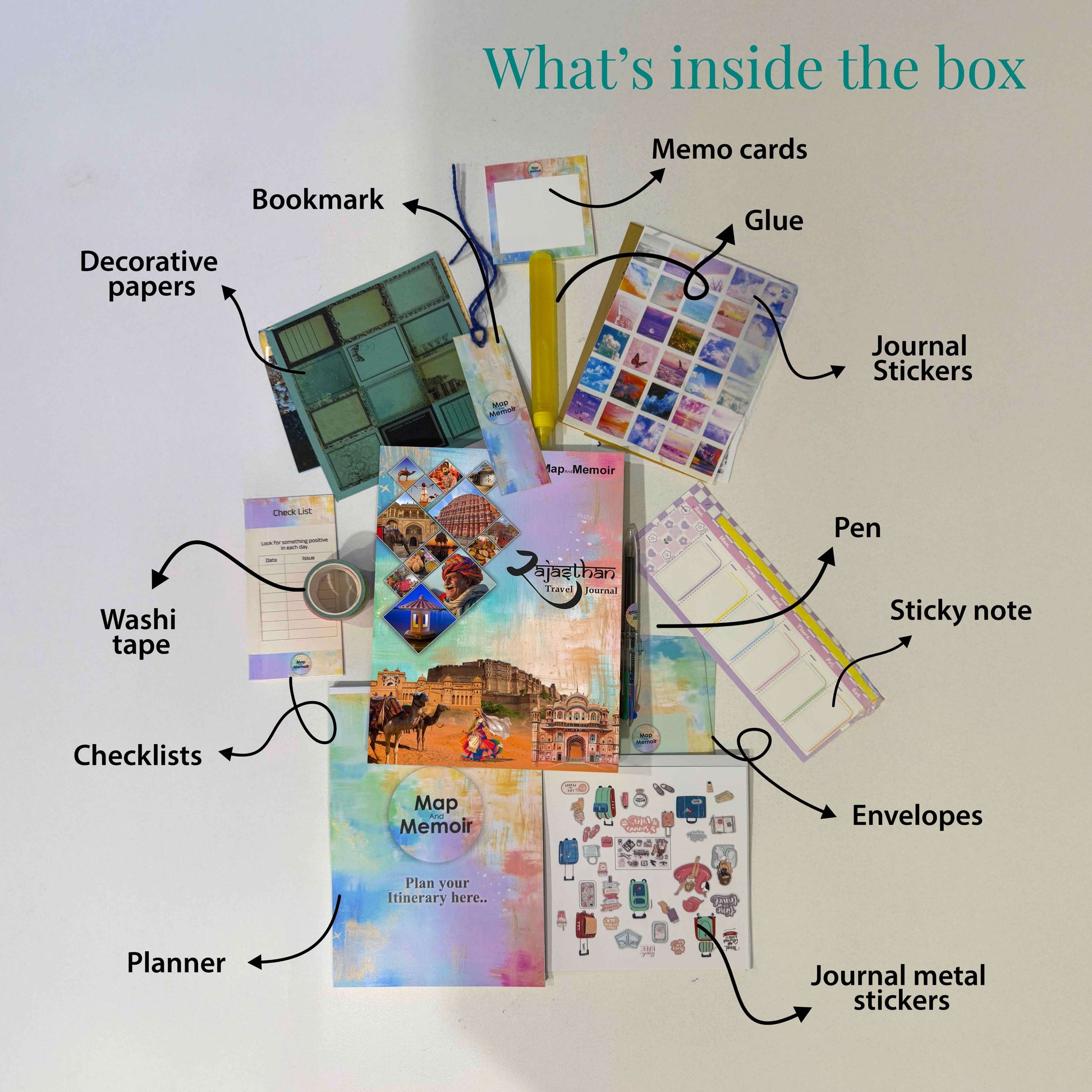 Gujarat + Rajasthan+ Jyotirling Combo