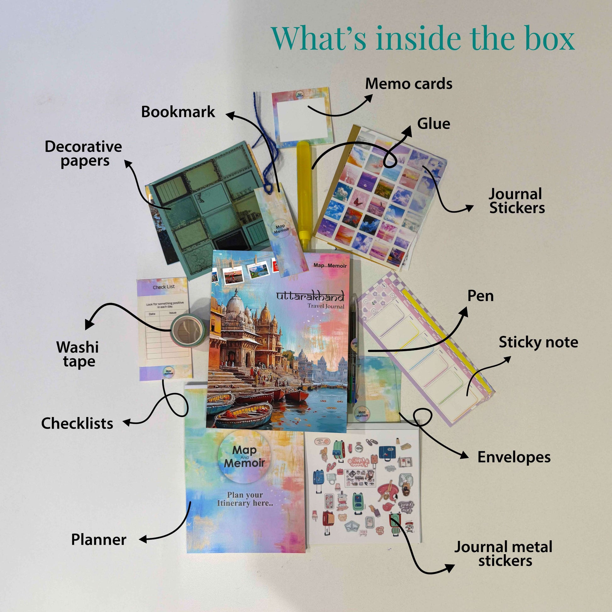 Uttarakhand Travel Journal