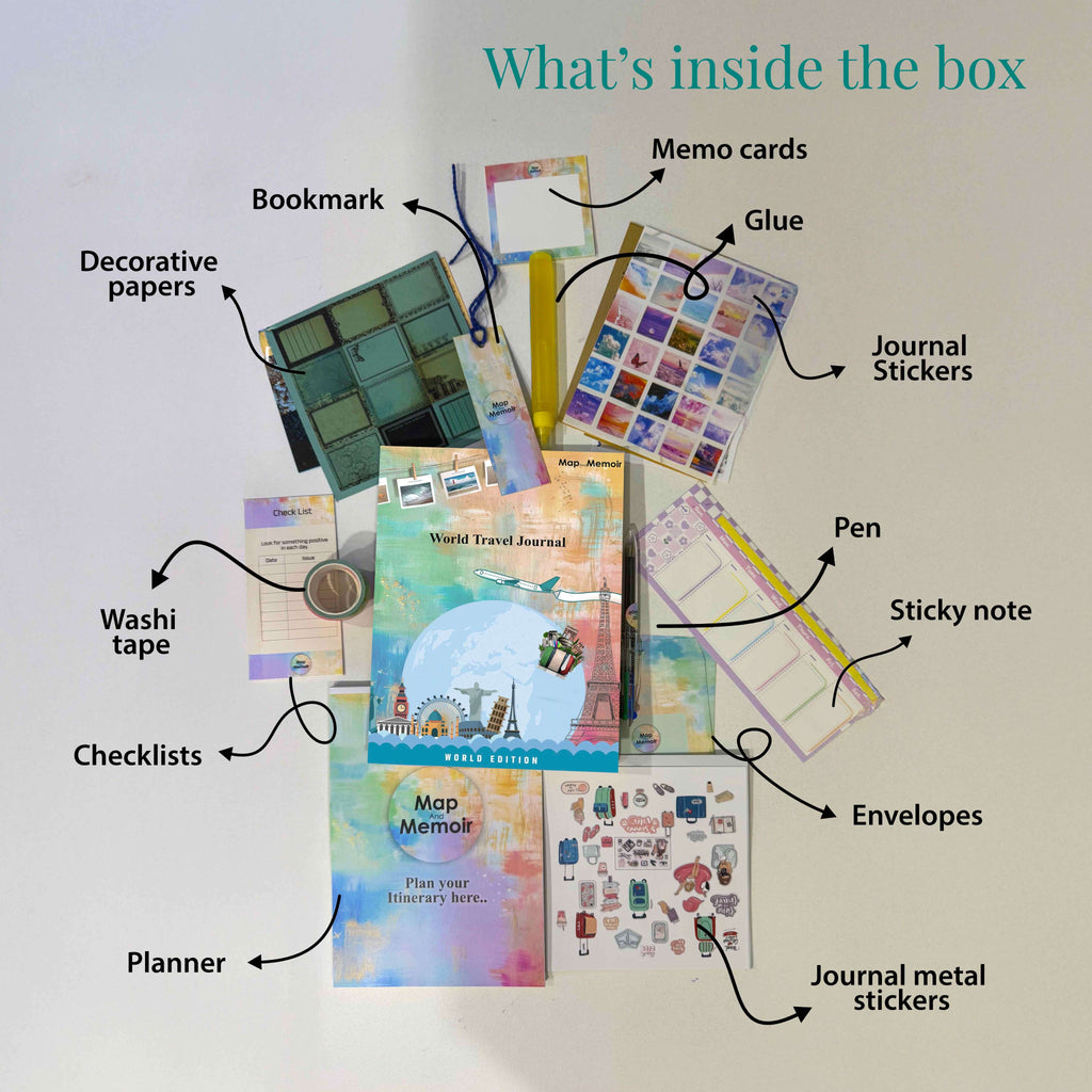 World And India Explorer Combo