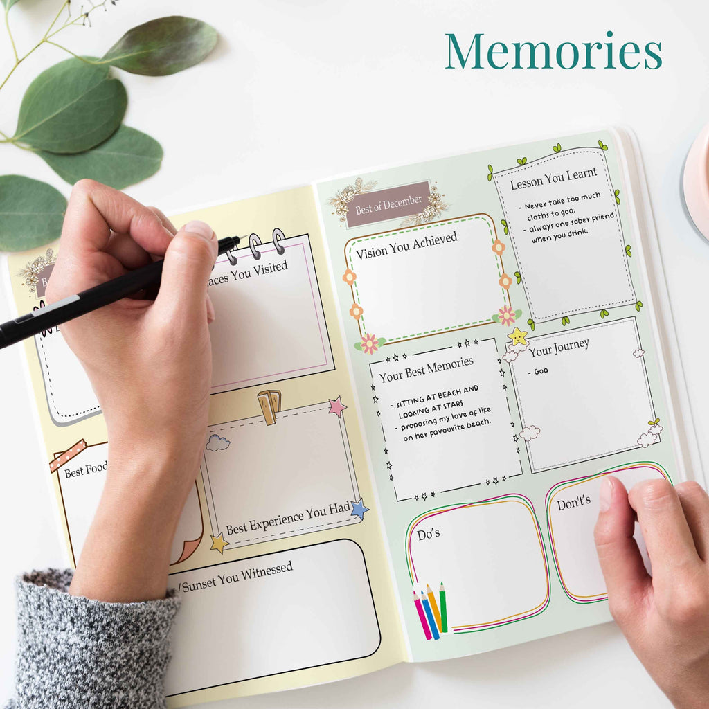 Yearly Travel Journal