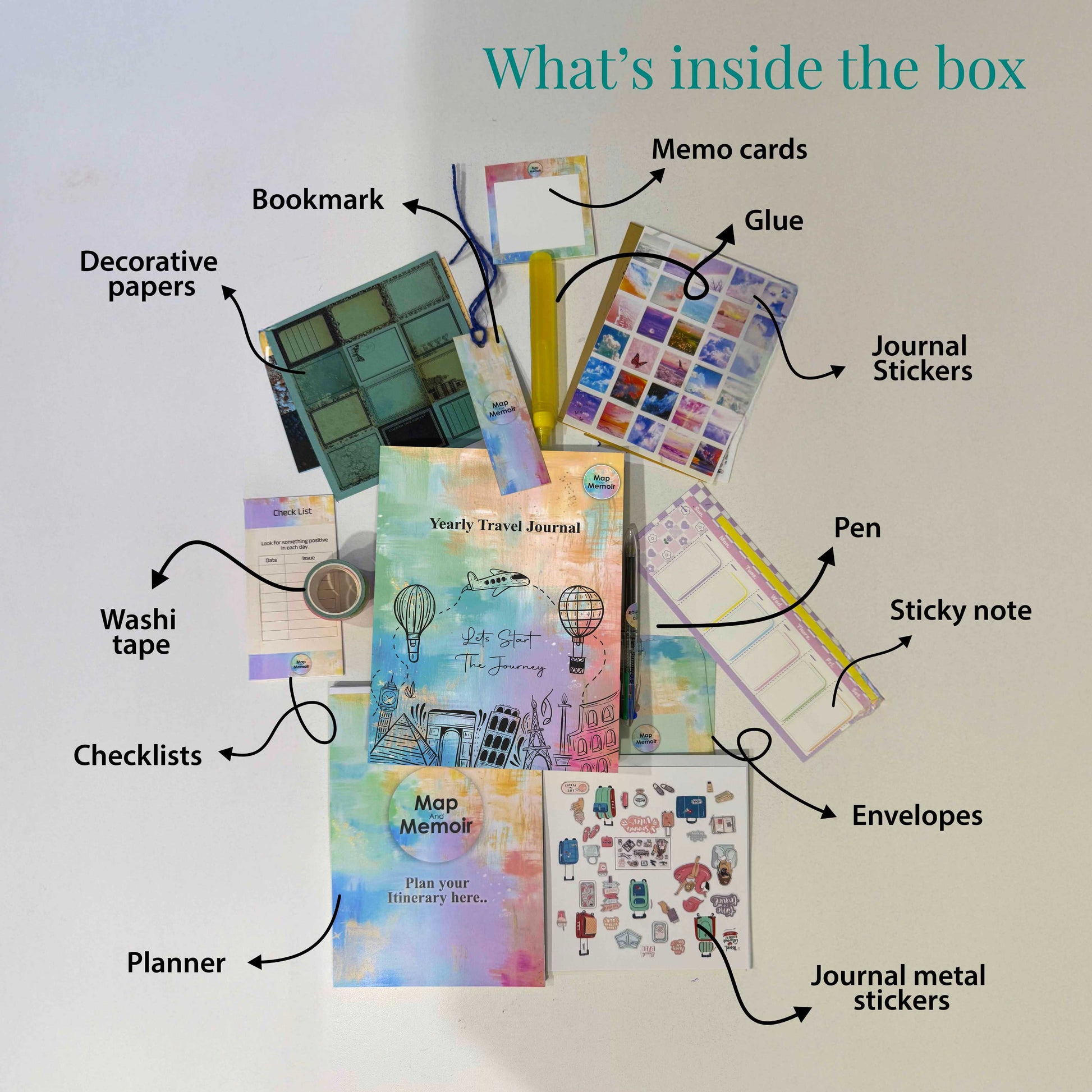 Yearly Travel Journal