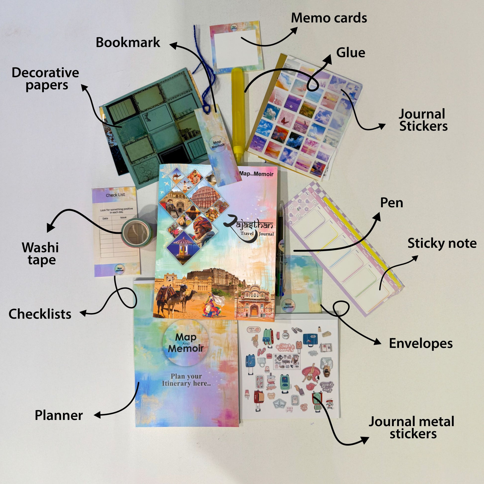 Rajasthan Travel Journal