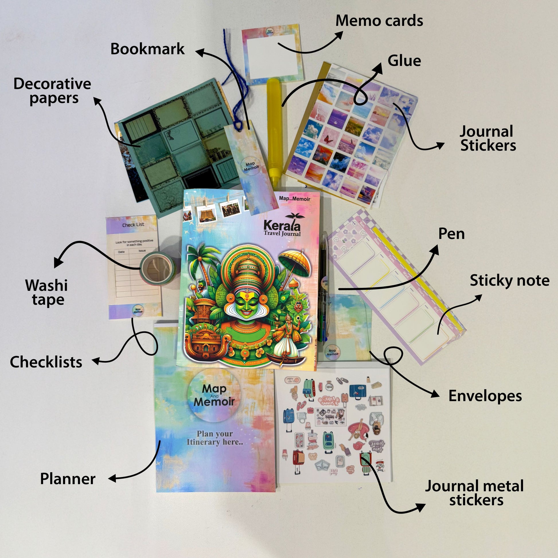 Kerala Travel Journal