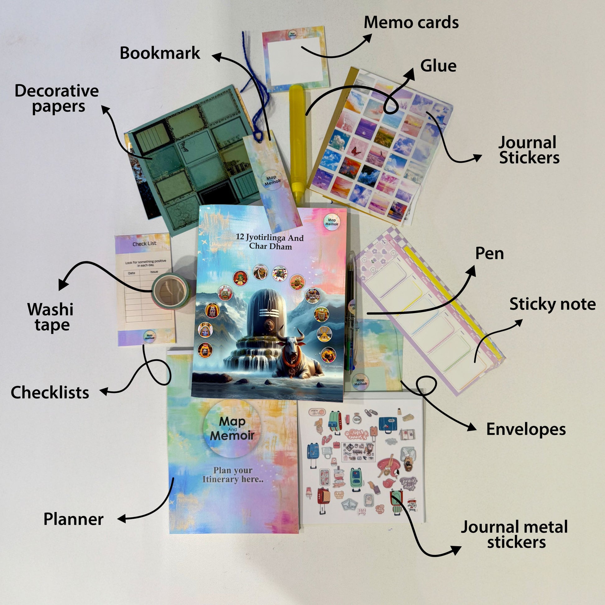 12 Jyotirlinga Travel Journal