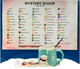 Mystery Scoop By Map And Memoir (1 Scoop)